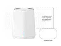 NETGEAR Orbi Pro SXS50 - Wifi-system - (utökning) - mesh 1GbE - Wi-Fi 6 - Trippelband SXS50-100EUS